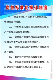 企业制度展板
