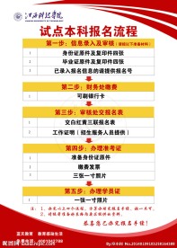 报名流程KT板