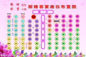 婚庆布置图