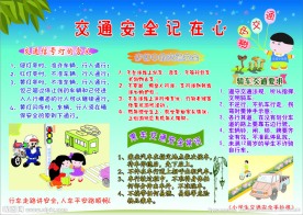 交通安全手抄报