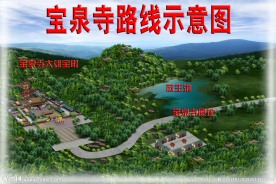 路线图
