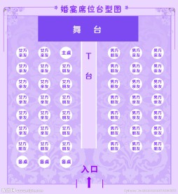 婚礼席位图