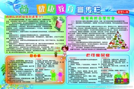 健康教育宣传栏