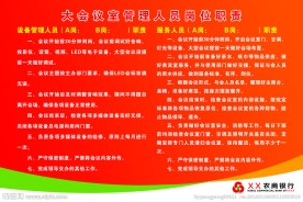 农商银行制度