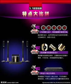 淘宝天猫产品卖点特点