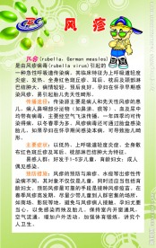 风疹的预防措施