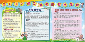 学生卫生知识宣传