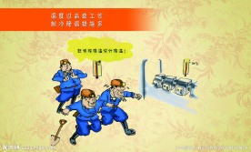 煤矿安全生产漫画