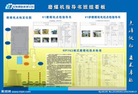 7s管理展板