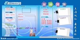 7s管理展板