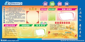 7s管理展板