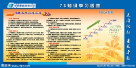 7s管理展板