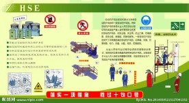 企业安全生产展板