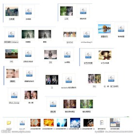 41种PS动作