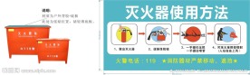 灭火器使用方法