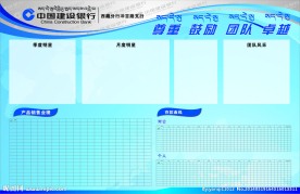 建行精神墙