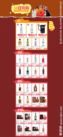 电商洋酒页面