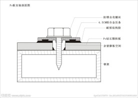 PC板安装示意图