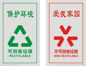垃圾桶标识