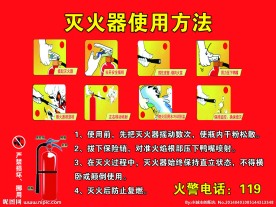灭火器使用方法
