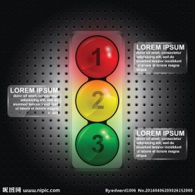 红绿灯交通灯信号灯