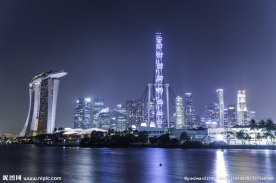 城市风光城市风景景色