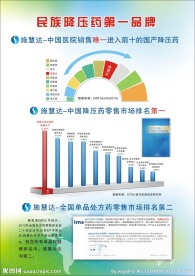 文献汇编