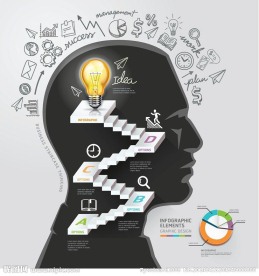 商务财经创新创意