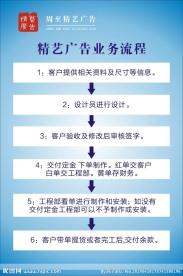 广告公司制作流程图