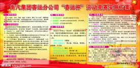 板报展板宣传栏