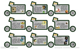 校园走廊文化系列之二