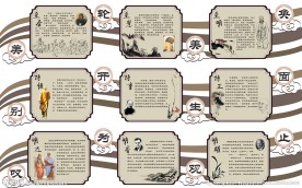 学校文化系列之名人