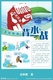 五水共治