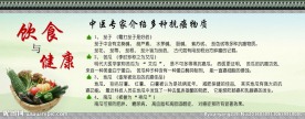 饮食与健康