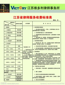 律师公示分层图