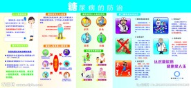 社区展板健康宣传栏