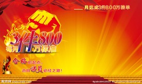 进度展板