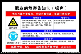 职业病危害告知卡