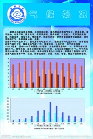 气象局