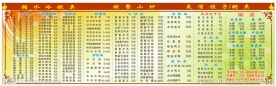 菜单糖水冷饮
