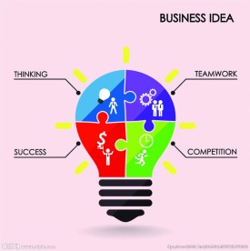 创意图标设计创新灯泡