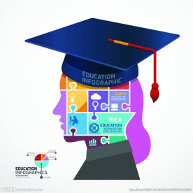 创意图标设计创新灯泡