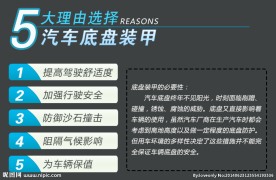 底盘装甲banner广告