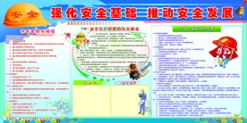 安全生产展板