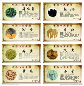 中药八大金刚