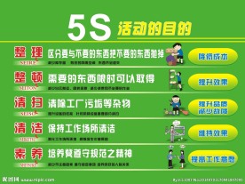5S 整理 清扫 整洁 整