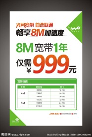 联通固网灯片