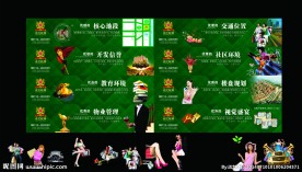 南洋新城围墙广告