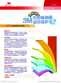 3M汽车隔热膜夏日保护