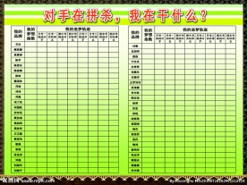 目标